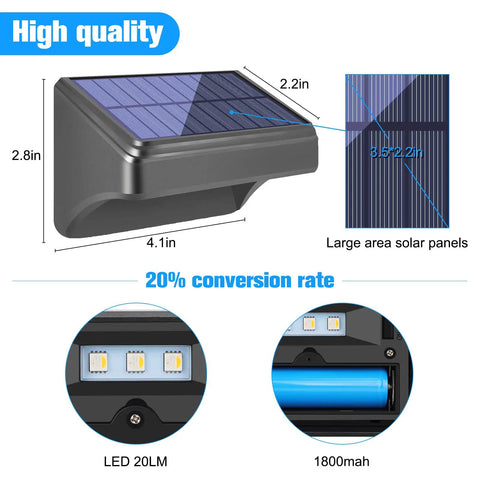 Diagram of 8 Color Solar Fence Lights Kit With 4 Modes, showing dimensions, solar panel size, and LED components.