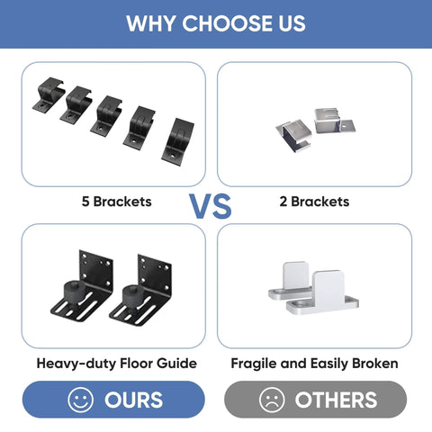 Comparison of barn door hardware kit brackets and floor guides showing 5 robust brackets and heavy-duty floor guide vs fragile option.