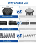 Black Tension Curtain Rod 28 To 48 Inch No Drill Adjustable Spring Rod For Windows Bathrooms Closets And Kitchens Easy Install With Secure Skid Resistant Fit - comparison of strong base, thick pipe, and spring features