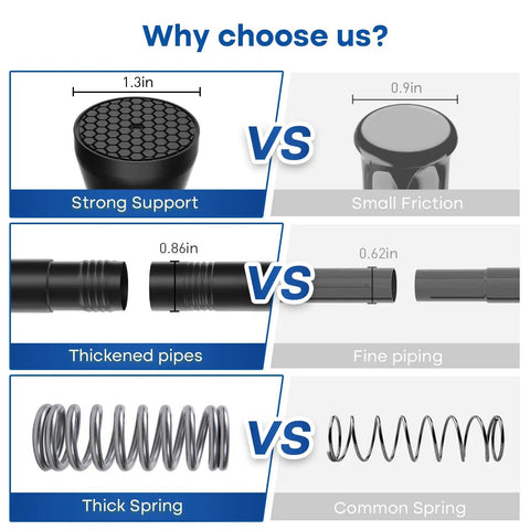 Black Tension Curtain Rod 28 To 48 Inch No Drill Adjustable Spring Rod For Windows Bathrooms Closets And Kitchens Easy Install With Secure Skid Resistant Fit - comparison of strong base, thick pipe, and spring features