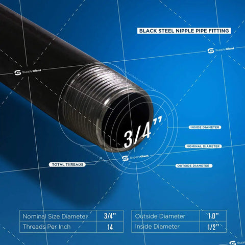 Gear Up Your DIY Projects With A Three Quarters Inch Nipples Assortment Kit For Steel Pipe Fittings In Black detail view
