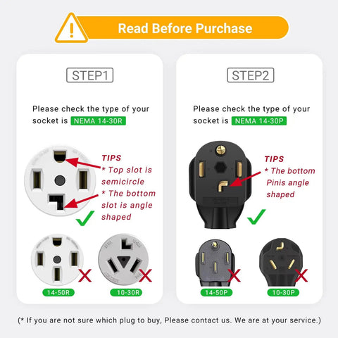 Comparison of correct and incorrect socket types for Beefed Up 50 Foot 30 Amp NEMA 14-30 EV And Dryer Extension Cord.