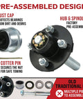Pack Of Two Rugged Trailer Axle Kits With Four On Four Bolt Pattern Idler Hub And One And One Quarter Inch Round BT8 Spindle showing pre-assembled design components.