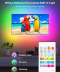 LED Backlight Kit for 40 to 75 Inch TVs with power supply and remote, displaying 12 preset RGB colors and DIY color mixer on a TV back.