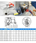 Badass MXTA Hydraulic Torque Wrench Featuring Manual Adjustable Drive And Slick Rotating Hose Connector For Industrial Jobs, detailed product diagram and dimensions.