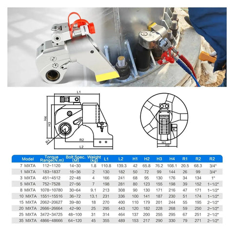 Top Tier Hydraulic Torque Wrench Featuring Adjustable Square Drive And Bulletproof Three Percent Accuracy For Knocking Out Massive Bolts Smooth Operation Up To Seventy Mega Pascal Pressure Goes Hard All Day with detailed diagram and specifications.