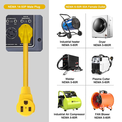 Heavy Duty Welder Adapter Cord 50 Amp NEMA 14-50P To 6-50R RV Plug connected to appliances like welder and dryer