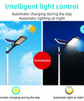 JUDYSSY Patio Lightingsolar Flood Lights Outdoor with solar panel, showcasing automatic charging and lighting features.