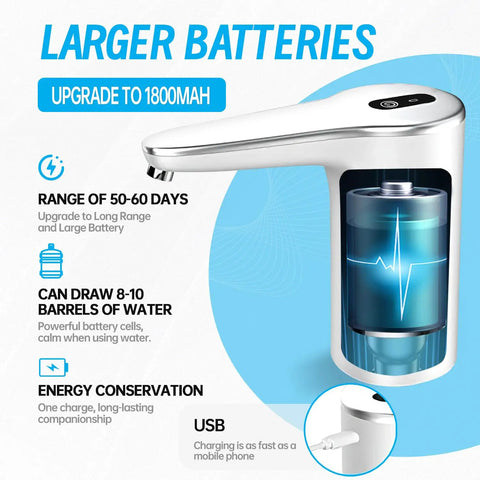 5 Gallon Water Bottle Pump Dispenser With USB Charging, Automatic Drinking Water Pump showing battery capacity and features