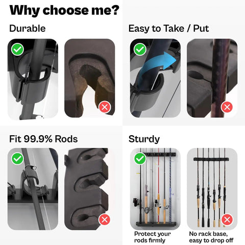 Wall Mount Fishing Rod Holder And Vertical Storage Rack For Garage Holds Up To 6 Rods With Rubber Band Clamp Tech For Firm Grip