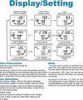 Diagram showing display settings of 100A MPPT Solar Charge Controller for 12V and 24V systems with dual USB ports and LCD display.