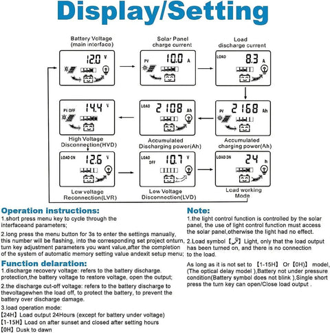Diagram of 60A MPPT Solar Charge Controller 12V 24V auto sensing regulator settings and display options with instructions.
