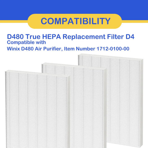 Three Pack D4 True HEPA Replacement Filters For Winix D480 Air Cleaner Purifier Easy Install Breathe Easy Captures Dust Pollen Smoke Odors VOCs And Pet Dander 0.3 Micron Filtration Keeps Your Indoor Air Fresh And Clean