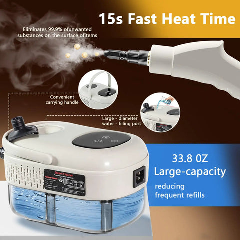 Grab And Go Handheld Steam Cleaner With 1000ml Water Tank For Extended Runtime Smooth Operator, showing large capacity and fast heating.