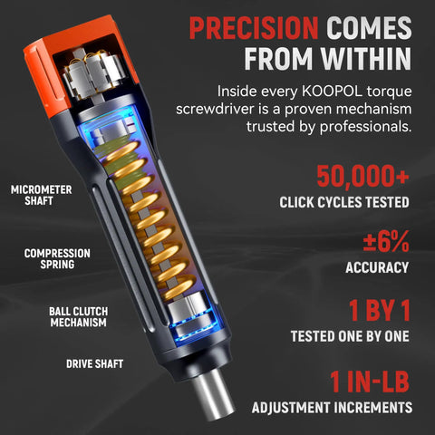 All-In-One 46-Piece Torque Screwdriver Kit With 1/4 Inch Drive, Adjustable 10-70 In-Lbs, Includes 40 S2 Bits And 5 CR-V Nut Drivers, Portable Case For Electronics, Bike, DIY And Repair, Orange micrometer shaft cutaway