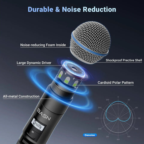 Diagram of Wireless Two Microphone System With UHF Dual-Channel Receiver And Metal Handheld Dynamic Mics For Karaoke, detailing components