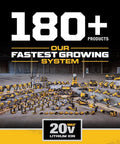 Display of 20V Max cordless tools including a cordless grease gun with 20V max battery, emphasizing diverse tool system.