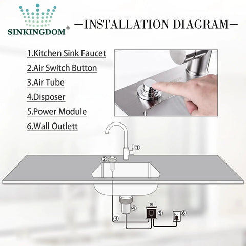 Installation diagram for Chrome Long Button Air Switch Kit for Garbage Disposal and Dishwasher setup