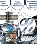 Hella Tough Exhaust Flange Bolt And Gasket Repair Kit With M8 Spring Bolts Heavy Duty Nuts shown in exhaust system installation.