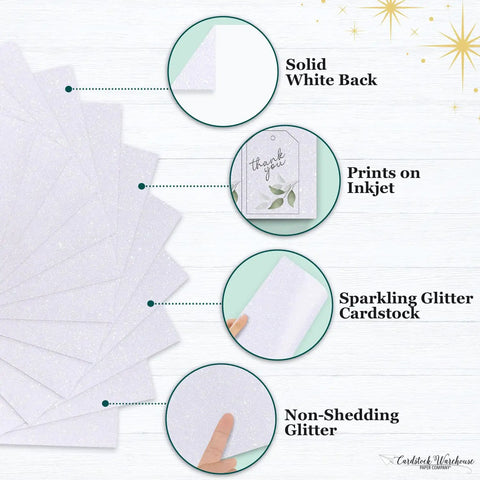 Diagram showing features of Premium White Glitter Cardstock Paper 104lb 280 GSM for Inkjet Printing and Die Cutting, with close-up details.