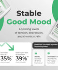 Lithium Ascorbate 1mg With Vitamin C Brain Boost For Focus Memory Mood And Stress Support supplement infographic
