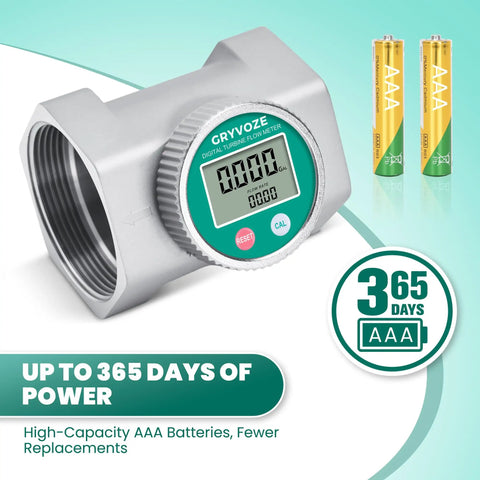 3 Inch Digital Water Flow Meter With NPT Fittings, EMI Protection, and IP68 Waterproof Aluminum Housing with AAA batteries