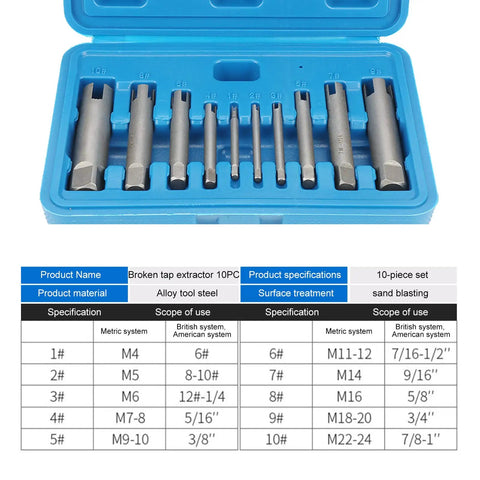10 Pcs Tap Extractor Set For Broken Screws And Fasteners Steel Screw Remover Tools In Three Types With High Speed Steel Blades