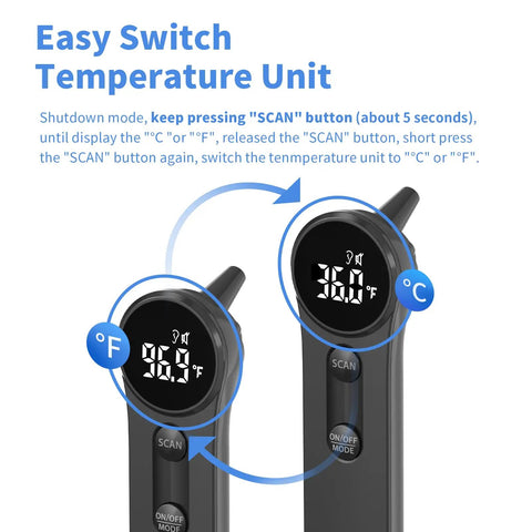 Kid Friendly Digital Forehead Thermometer For Adults And Kids, Multi Mode Temperature Readings For Ear Forehead Object And Room Temp, Fast Accurate Readings For Home Health Care, °C/°F display