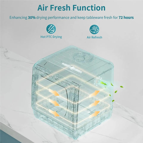 Compact Portable Dishwasher Featuring Six Wash Cycles Plus Quick Auto Dry For Effortless Cleanup In Tight Apartments RV Vans And Tiny Kitchens equipped with Air Fresh function.