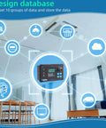 Dual Channel PWM Signal Generator With Independent Display And Pro Grade Preset Storage highlighted amidst smart home environment icons