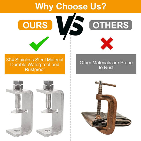 Heavy Duty 304 Stainless Steel C Clamp Set Of 2 Tiger Woodworking Clamps comparison with rustproof feature displayed.