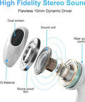 Internal view of 2 Pack USB C Headphones Wired With Microphone And Remote for iPhone 17 16 15 Pro Max iPad Galaxy Pixel 7 6 5 4