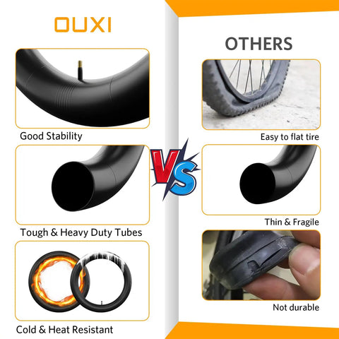 Comparison of Fat Bike Inner Tubes 20x4.0 With Schrader Valve, 32mm, showcasing durability and quality differences