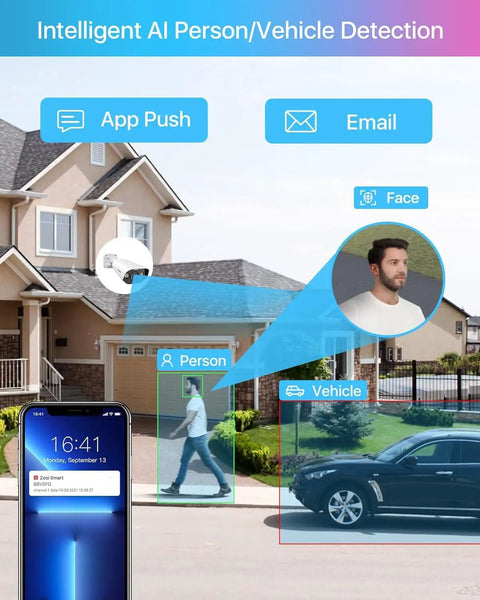 AI detection of person and vehicle with alerts in security system; part of 8 Channel 4K PoE Security Camera System with Eight 8MP Cameras