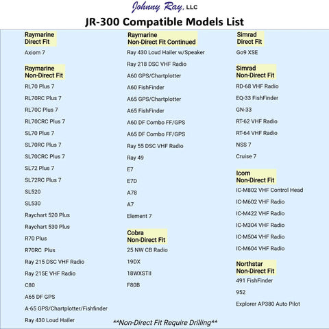 Chart showing compatible models for JR-300, including Raymarine, Simrad, Cobra, Icom, and Northstar devices.