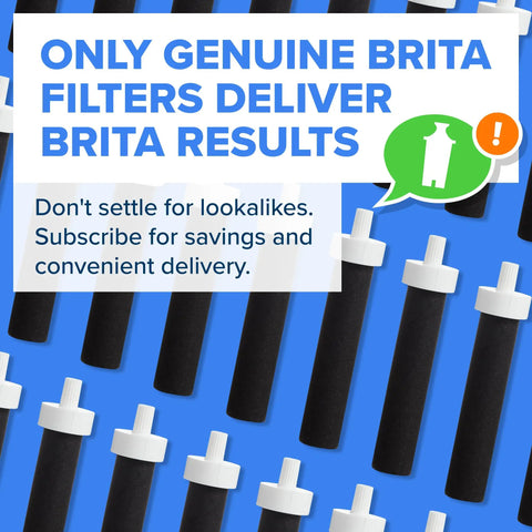 Genuine Brita water filters arranged in a pattern with text about subscription savings and delivery.