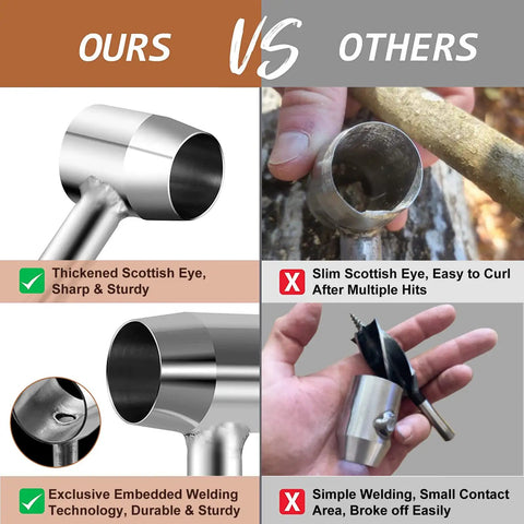 Comparison of Bushcraft Hand Auger Wrench With Flint Scotch Eye Wood Drill Peg And Manual Hole Maker Multitool, showing sturdiness.