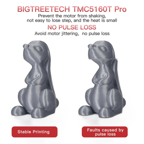Comparison of stable printing vs. pulse loss effects using TMC5160T Pro V1.0 Stepper Driver With Beefy Heatsink Ultra Quiet 56V 3A.