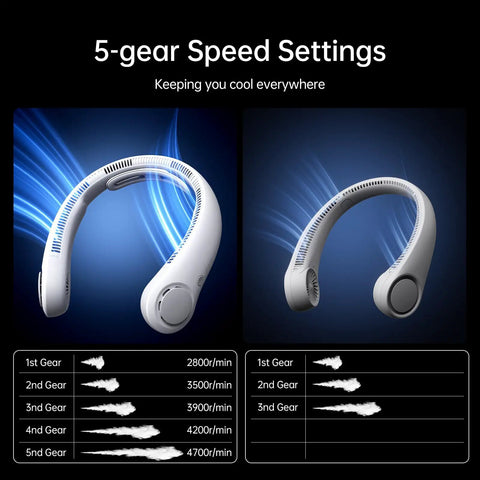 Portable Neck Fan With 5 Speed Settings Hands Free Wearable Bladeless Personal Cooling Fan 5000mAh Rechargeable Battery