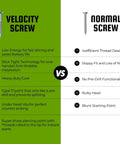 Comparison of Velocity screw features versus Normal screw, highlighting benefits like energy savings, stability, and precision.