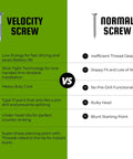Comparison chart of Velocity Screw and Normal Screw benefits and drawbacks for optimal usage.