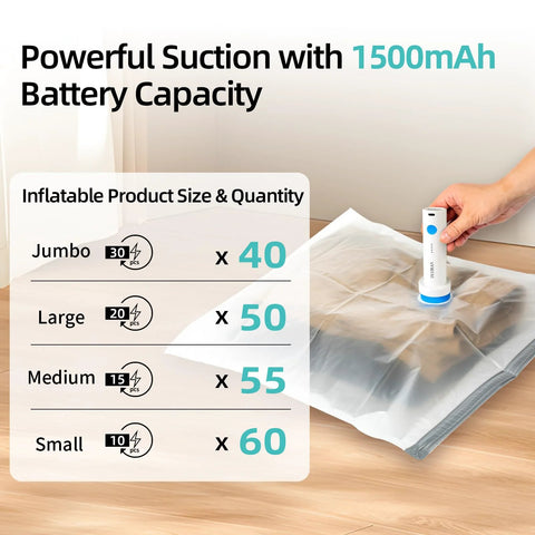 Front view of DUORAN cordless electric vacuum pump, white body with blue button, used to seal vacuum storage bags