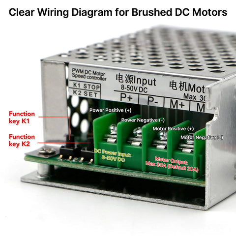 DC Motor Speed Controller 8-50V 30A With Adjustable Overcurrent And Delay Protection For Kids Electric Ride On Brushed Motors Safe Stall Protection Smooth Throttle Control No Fuss Install