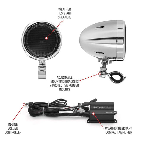 MC420B 3 Inch Motorcycle Speakers And Amplifier Sound System With Bluetooth And Class D Amplifier Weatherproof shown with components