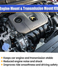 Beefed-Up Engine And Transmission Mount Kit for smoother powertrain and quieter ride visible in Hyundai Elantra engine bay.