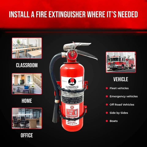 Heavy Duty Fire Extinguisher Mounting Bracket Kit For 2.5 Lb And 5 Lb Extinguishers, Easy Install Car And Off Road Wall Mount, Fits Most Brands.