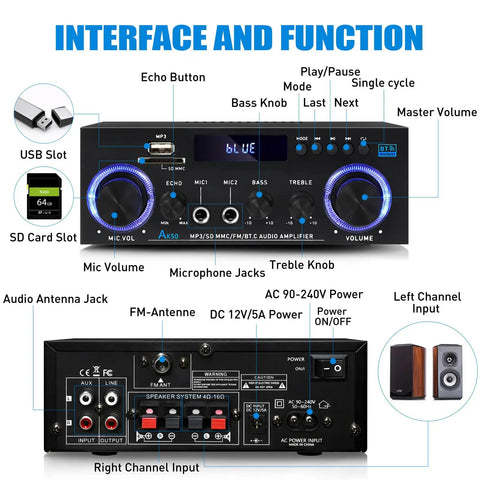 AK50 Amplifier For Home Audio With Bluetooth 5.0 Big Room Filling Sound And Crisp Bass 500W Max Power front and back interfaces