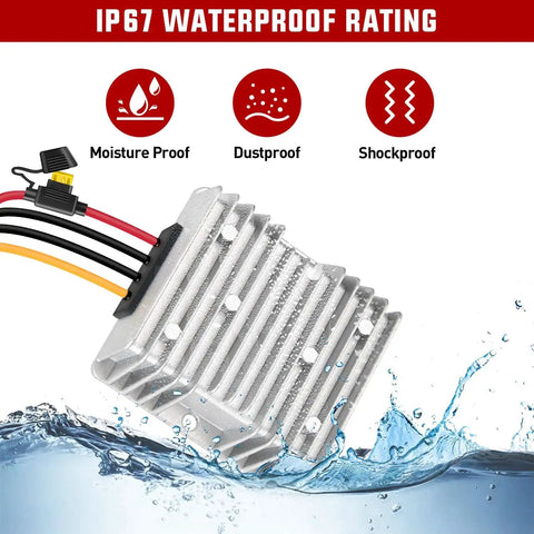 Beefy 48V To 12V Converter 240W 20A Waterproof Regulator with aluminum shell and silicone seal shown with waterproof, dustproof, shockproof icons.