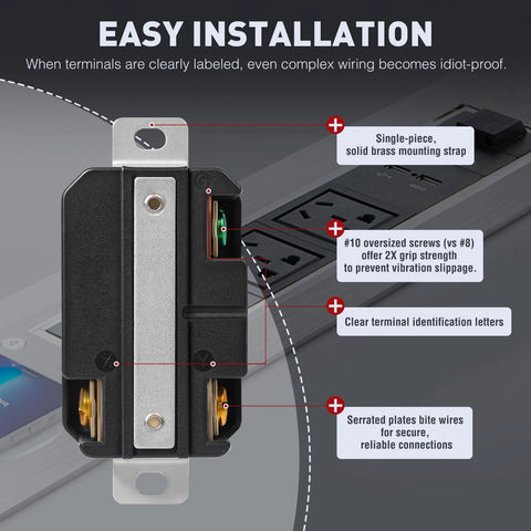 Front-angled view of Yomiuwo NEMA L6-30R flush-mount locking receptacle; black housing, metal mounting strap, twist-lock
