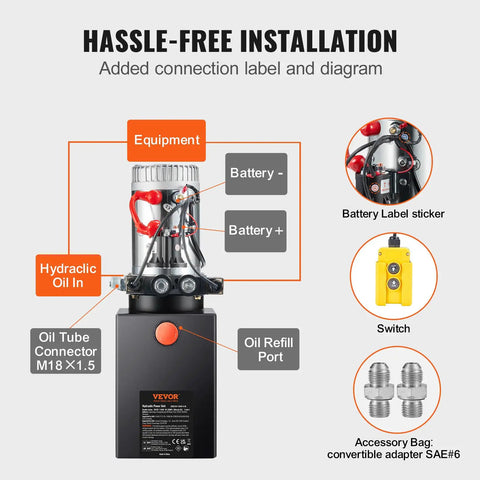 8 Quart Hydraulic Power Unit With Double Acting Pump 12V DC Motor Metal Oil Reservoir For Dump Trailers And Car Lifting High Flow 0.91 GPM Durable Corrosion Resistant Hydraulic System with labeled installation guide and accessories.
